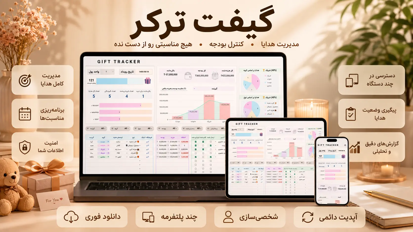 گیفت‌ترکر | سیستم مدیریت هوشمند هدیه‌ها