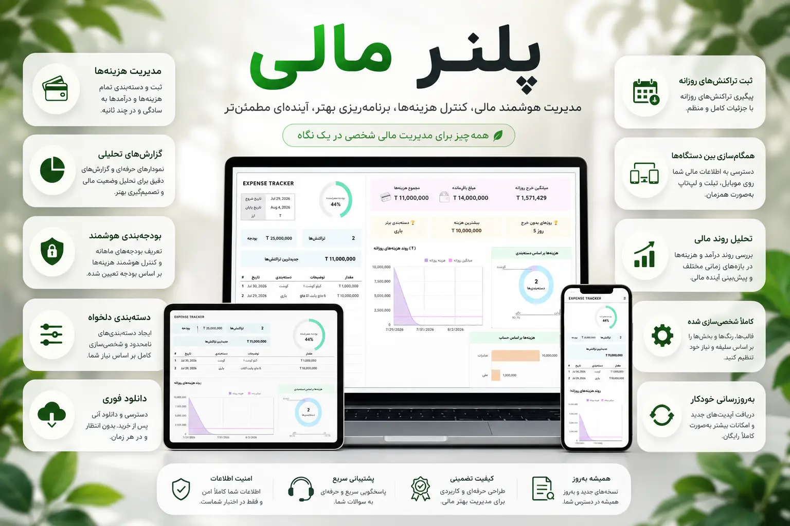 پلنر مالی پیشرفته — سیستم جامع مدیریت هوشمند هزینه‌ها و درآمد